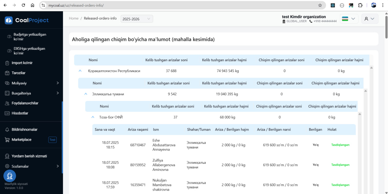 Performance Analytics