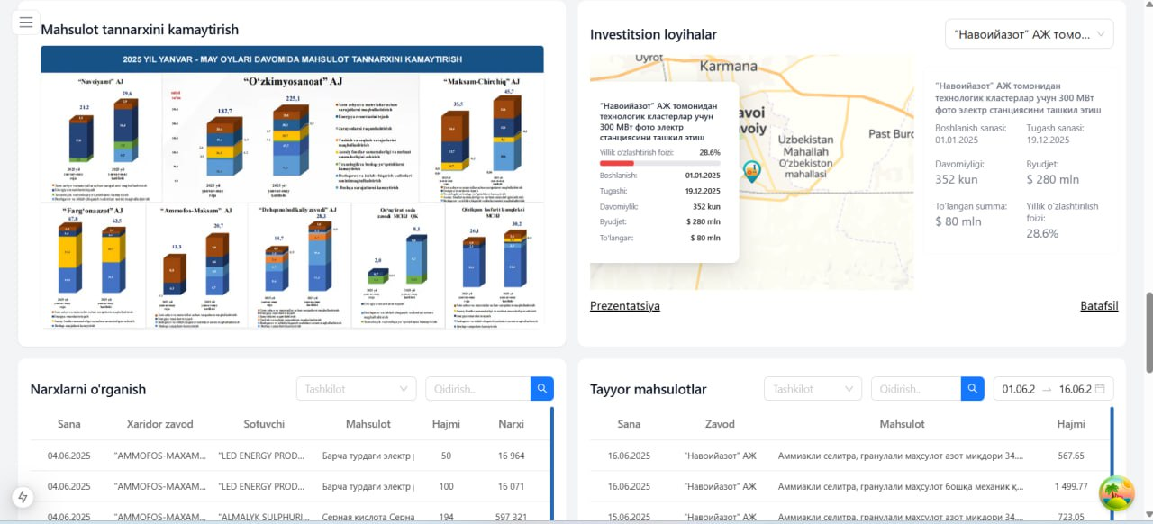 Inventory Management Interface